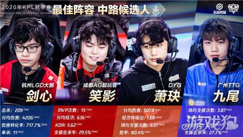 门希克的未 门希克的未