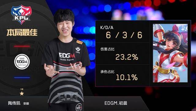 险性极高 险性极高