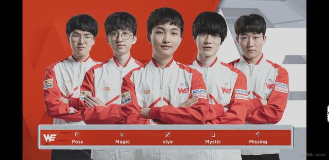 对于所有热 对于所有热